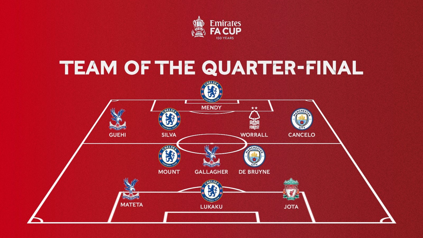 足球报：中赫9年为国安投资80亿，本赛季国安表现已达上限