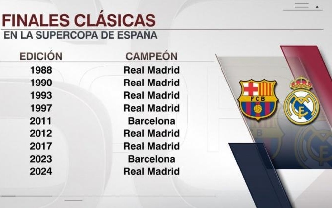 韩足晚报（2025.12.7）济州双杀三星保级成功