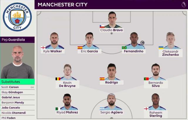 尤尔曼德：药厂的表现太差了；格里马尔多带着伤从国家队回来