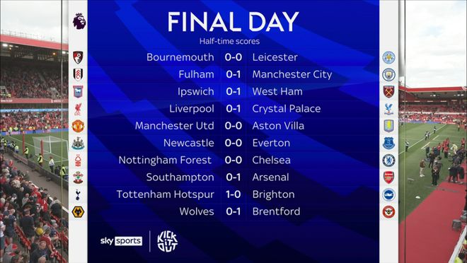 勇士vs公牛首发：巴特勒复出PK吉迪&武切维奇